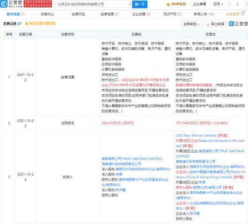 联想投资SDN服务商云杉网络 深化布局基础软件服务，赋能企业数字化转型