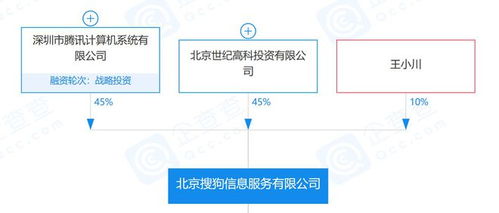 签订最终私有化协议,今年第四季度将从纽交所退市