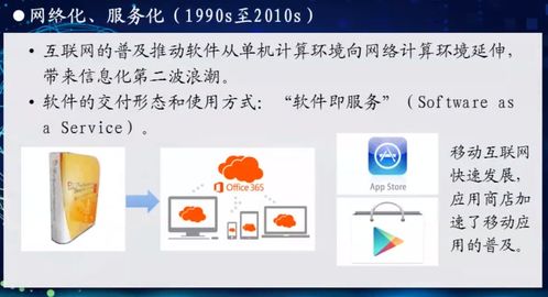 智能时代软件技术与产业发展——基础软件服务深度解读